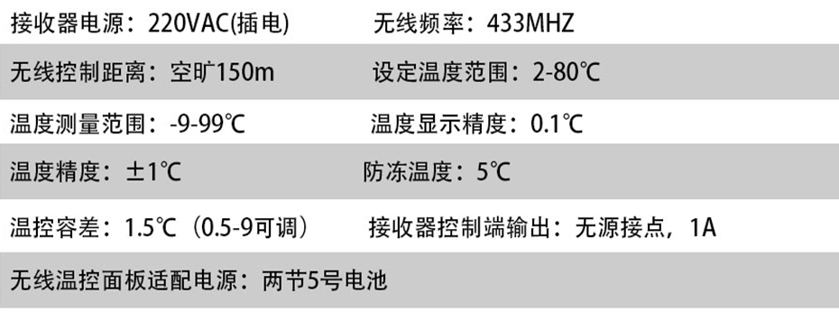 壁挂炉温控器