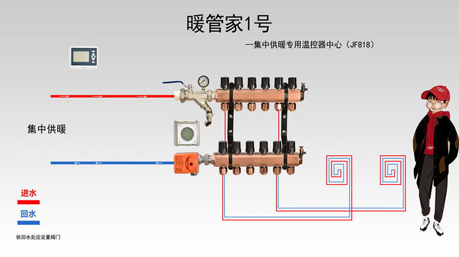 暖管家1号