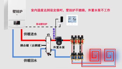 耦合罐是什么？起到的作用是什么？—九菲去耦罐厂