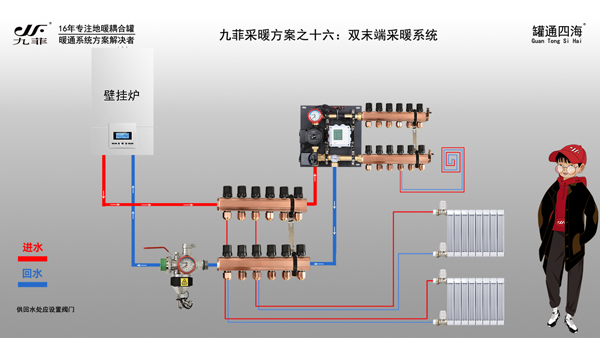 方案十六：双末端采暖方案（壁挂炉+散热器和地暖）