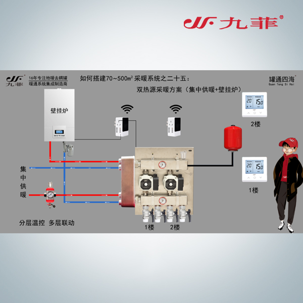 双热源采暖1