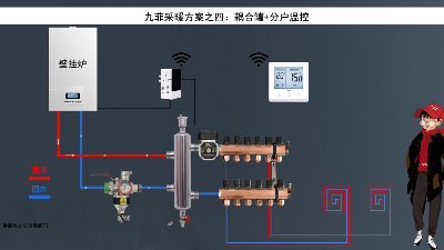 壁挂炉采暖系统中去耦罐系统耦合罐(去耦罐)的作用—九菲去耦罐厂