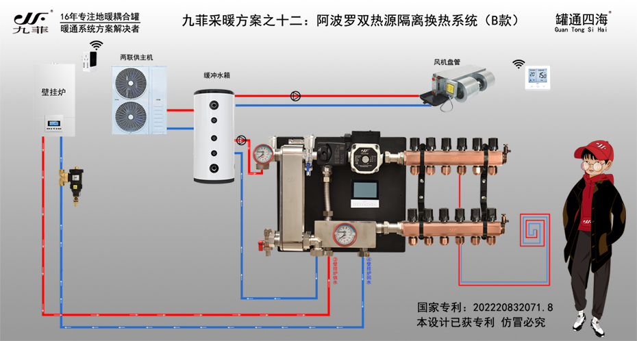 阿波罗双热源隔离换热系统安装示意图