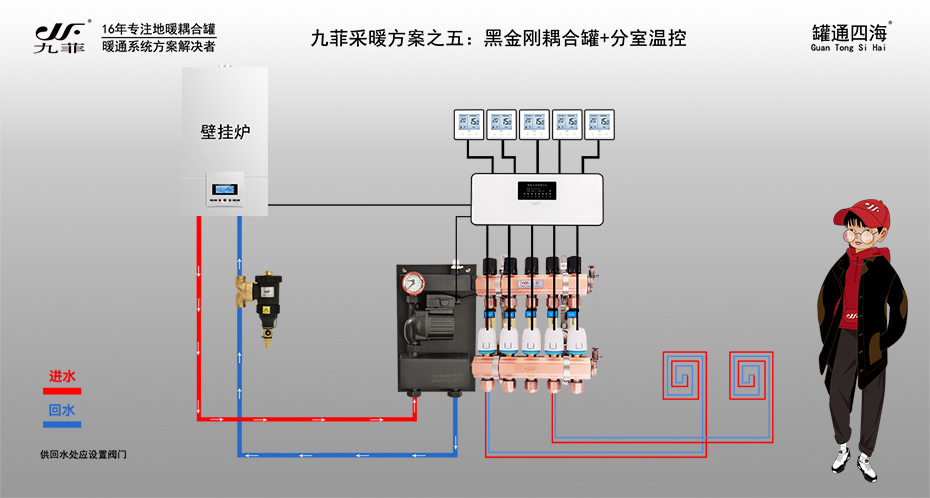 黑金刚耦合罐安装图