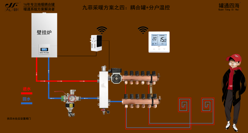 九菲去耦罐厂