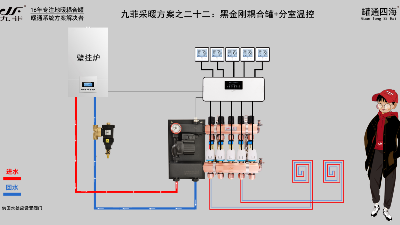 燃气壁挂炉采暖用的温控器真的坑人吗？