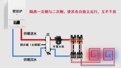 今天我们聊一聊壁挂炉采暖为什么要装去耦罐？—九菲去耦罐厂