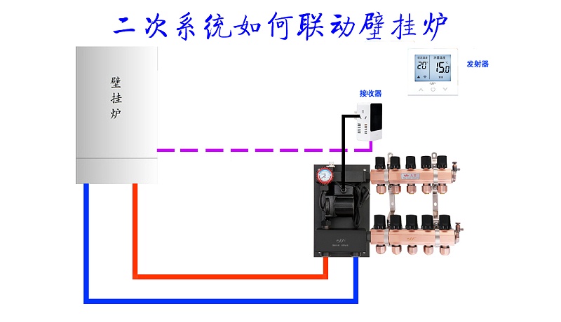 九菲黑金刚去耦罐