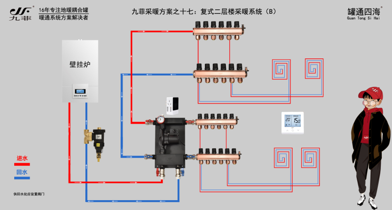 九菲黑金刚去耦罐厂