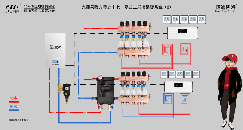 九菲黑金刚去耦罐厂家