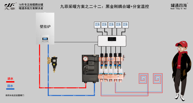 九菲耦合罐厂