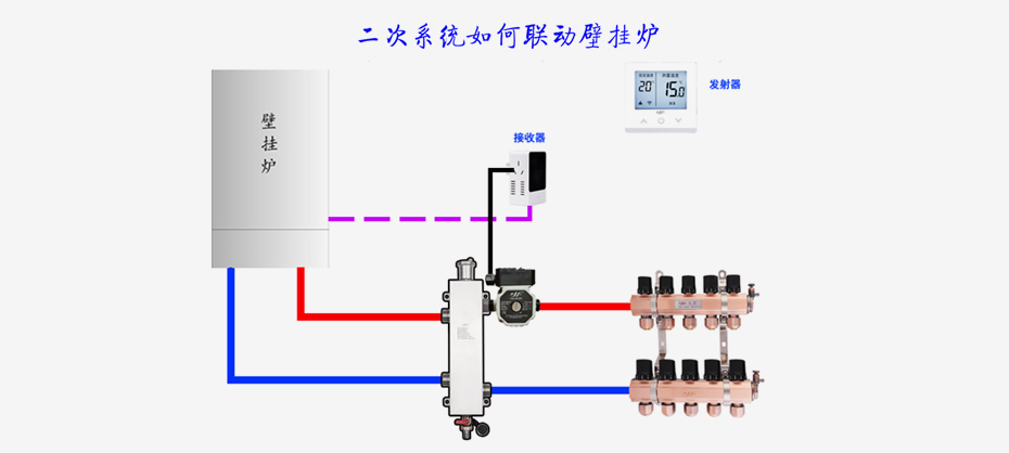 海之蓝耦合罐安装示意图