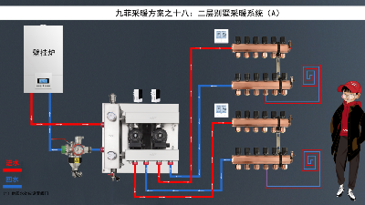 九菲耦合罐—壁挂炉采暖的完美伙伴，享受舒适暖冬