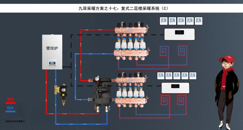 九菲黑金刚去耦罐安装