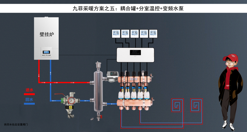 九菲黑玫瑰去耦罐+变频水泵安装