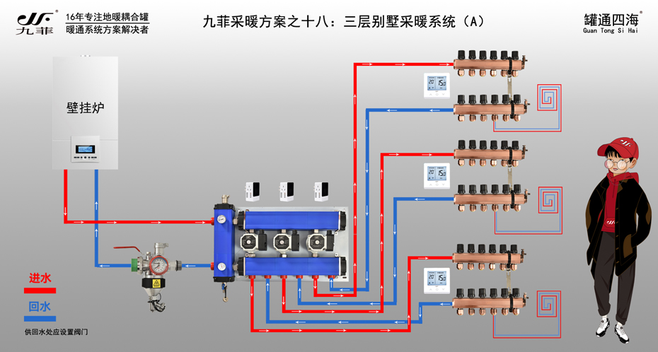 安装示意图