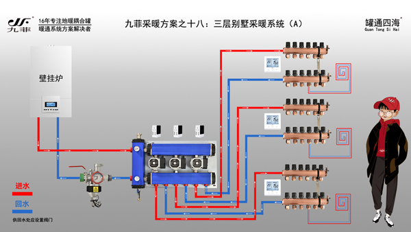 方案十八：三层四层别墅采暖系统方案