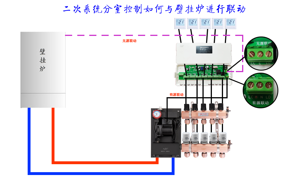 耦合罐在采暖系统中的作用是什么？—九菲去耦罐厂