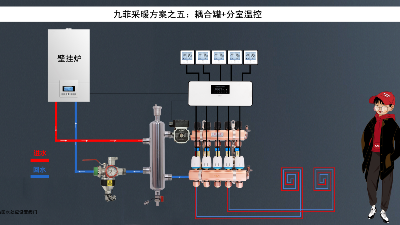 壁挂锅炉必须要配外置循环水泵吗？—九菲去耦罐厂