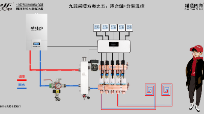 耦合罐（去耦罐）在采暖系统中的起的作用是什么呢？—九菲去耦罐厂